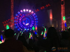 商場圓形球形異型LED顯示屏生產(chǎn)技術與市場分析